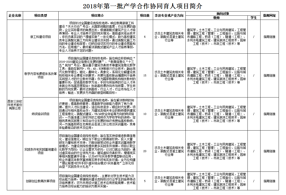 俄超直播