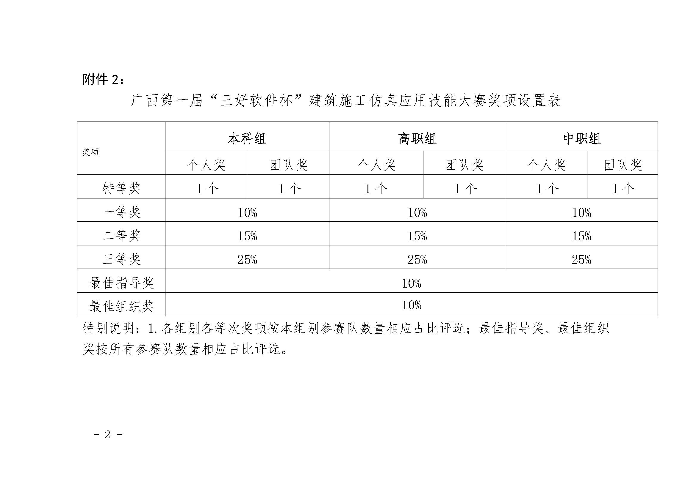 俄超直播