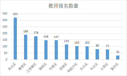 俄超直播