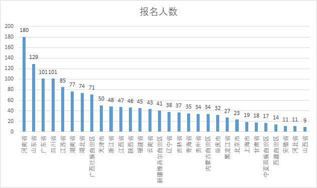 俄超直播