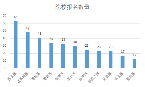 俄超直播