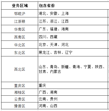 俄超直播