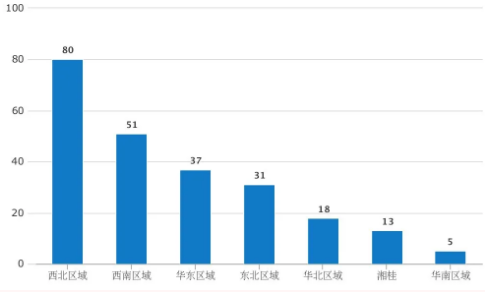 俄超直播