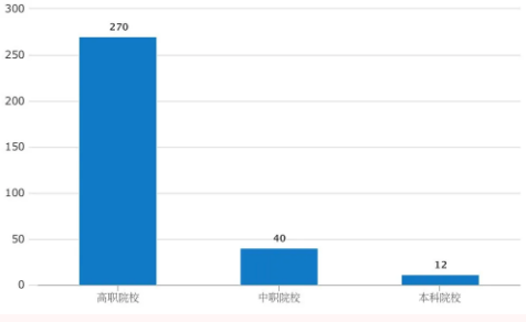 俄超直播